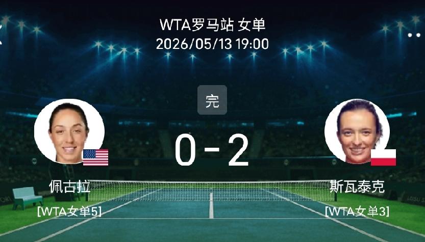 WTA1000罗马站4强全部产生，分别是上半区的罗马尼亚36岁老将科斯蒂亚和高芙