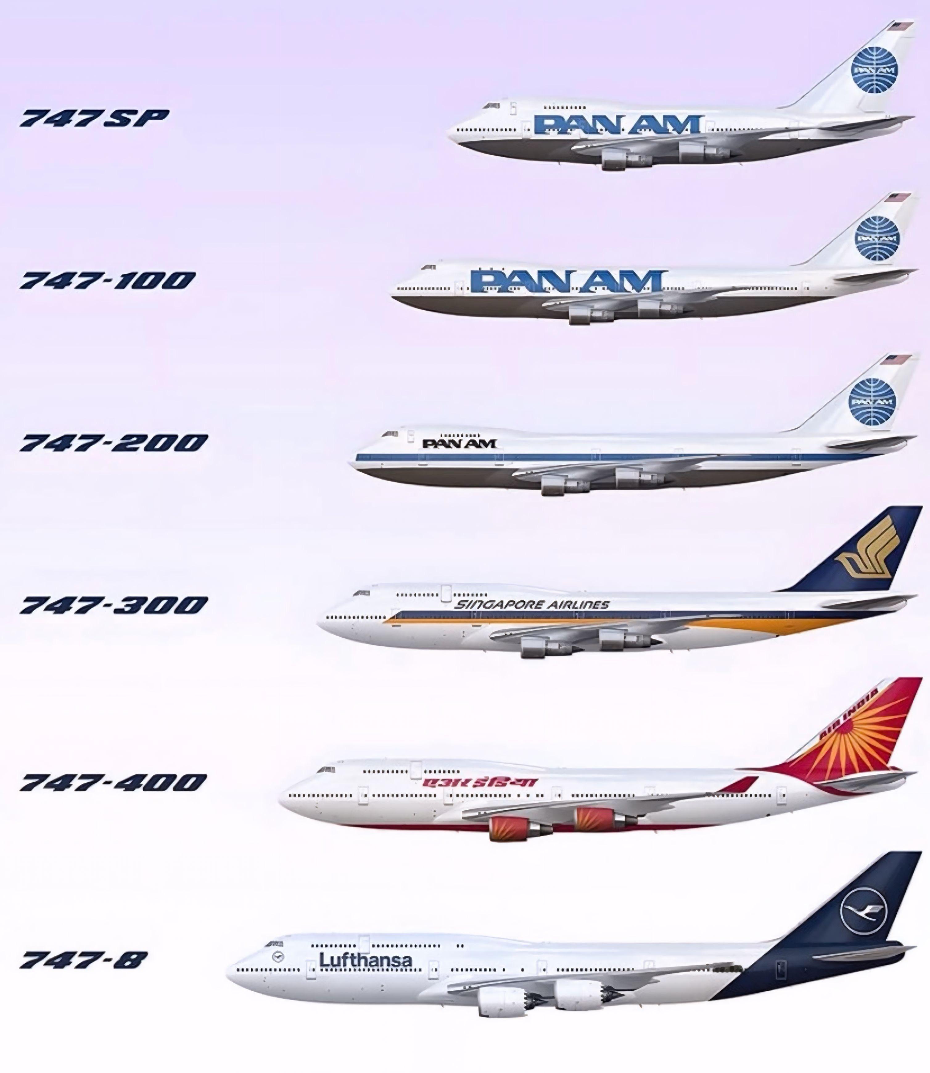 波音747量产版全家福​​​