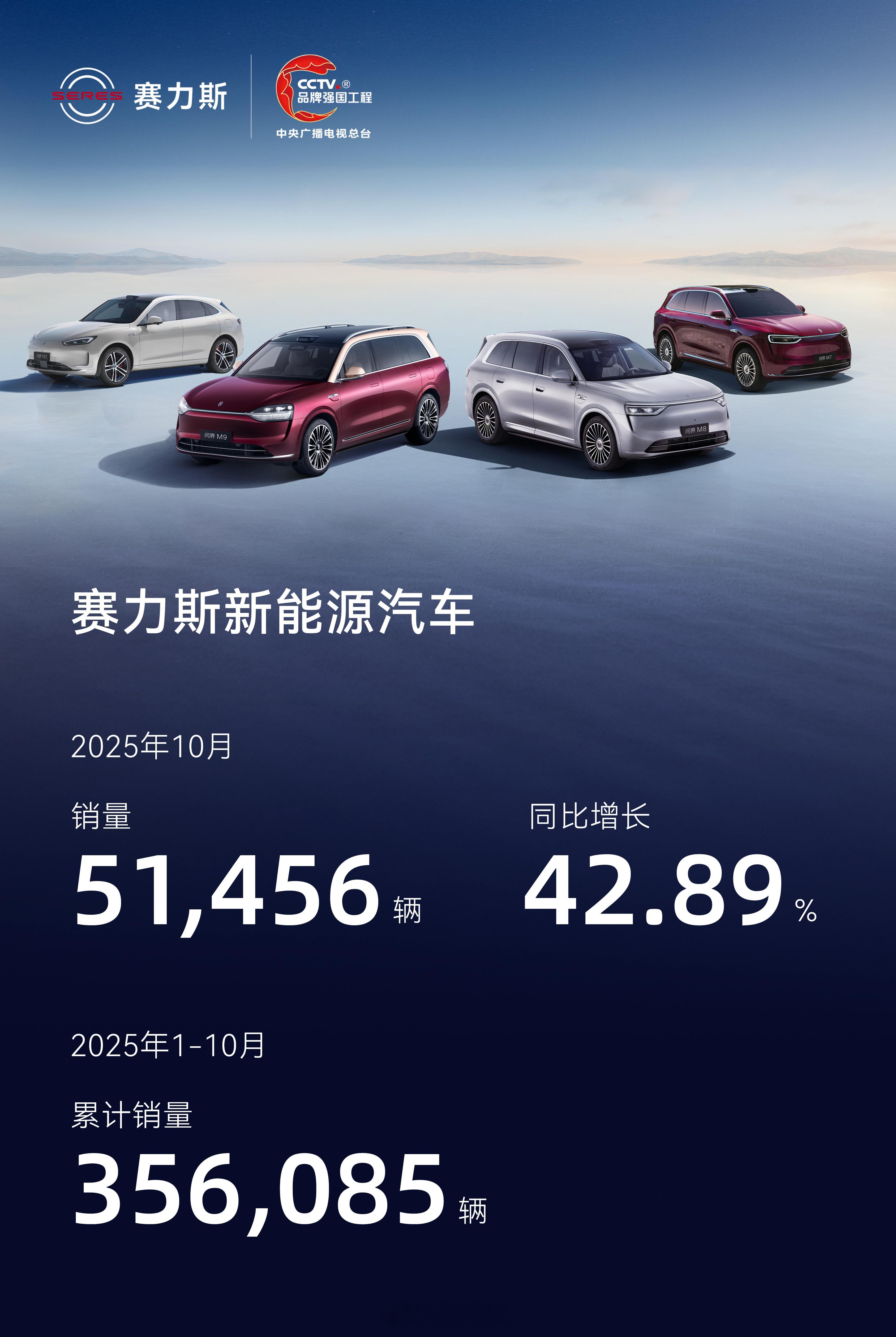 说起来，中国市场真正开始取代BBA的车企，其实是理想。去年理想月交付直接飙到5万