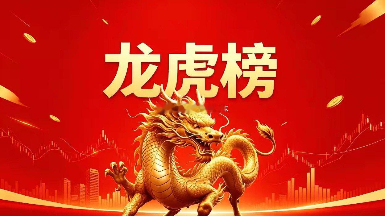 5月7日龙虎榜复盘！顶级游资集体出动，市场主线彻底明朗✨🔥顶级游资呼家楼大