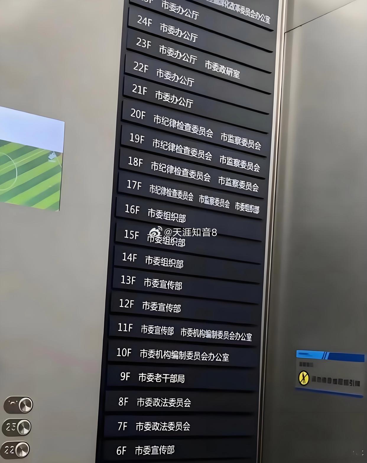 这就是体制内的压迫感​​​
