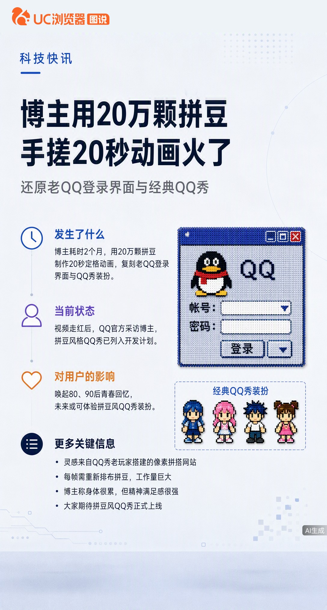 20万颗拼豆手搓20秒动画，还原老QQ登录界面！博主肝了两个月，连官方产品经理都被触动，透露拼豆风Q