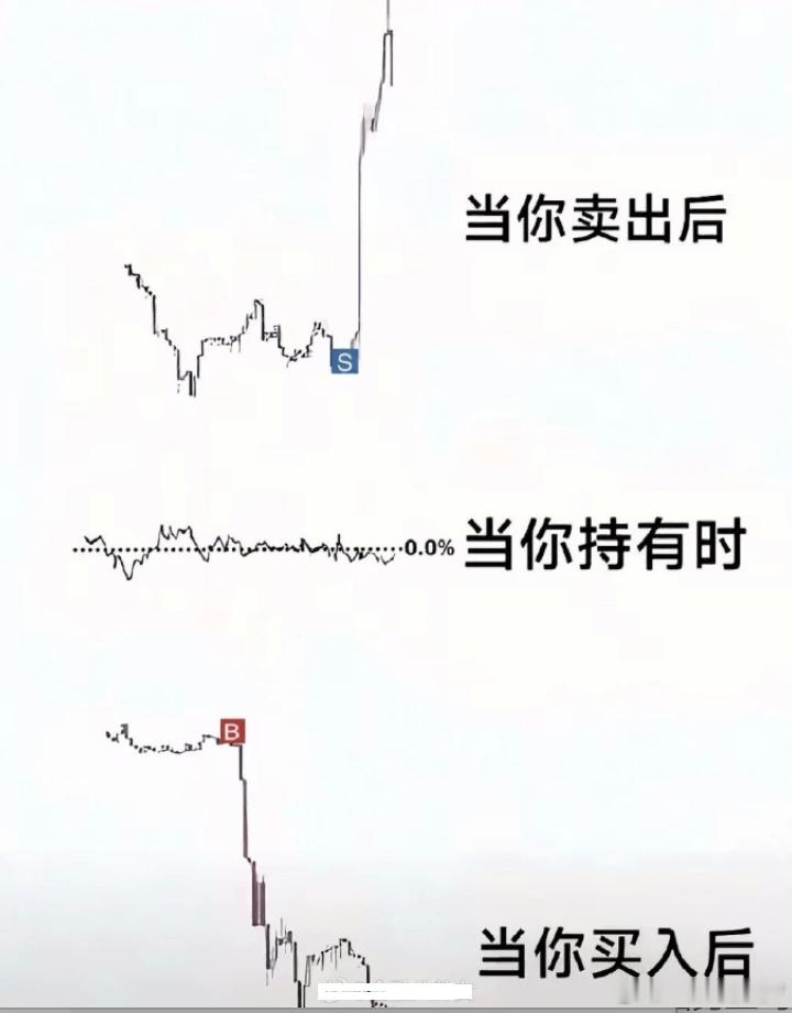 你有没这样的感觉呢....a股人工智能机器人情感语录​​​