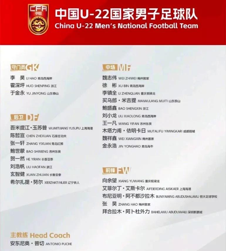 解密了，为什么伊万科维奇放弃征召更多的年轻球员进入国家队。原来是被中国U22截