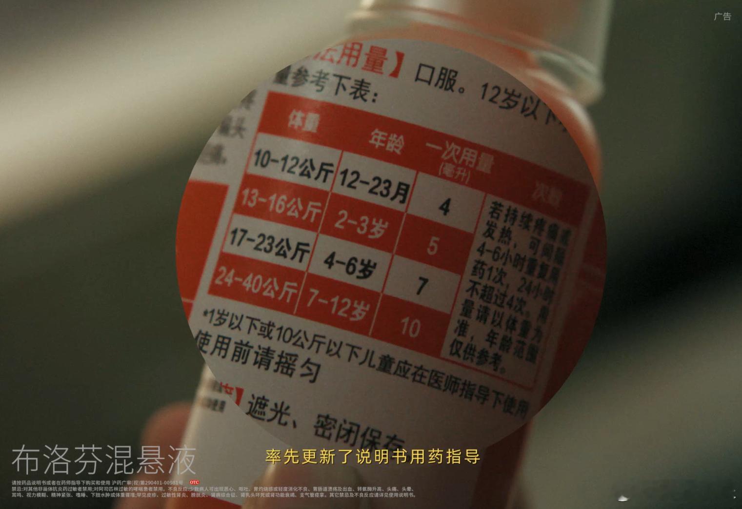 以前总搞不明白宝宝发烧美林应该喝多少，现在清楚了，应该按照体重来孩子用药体重说了