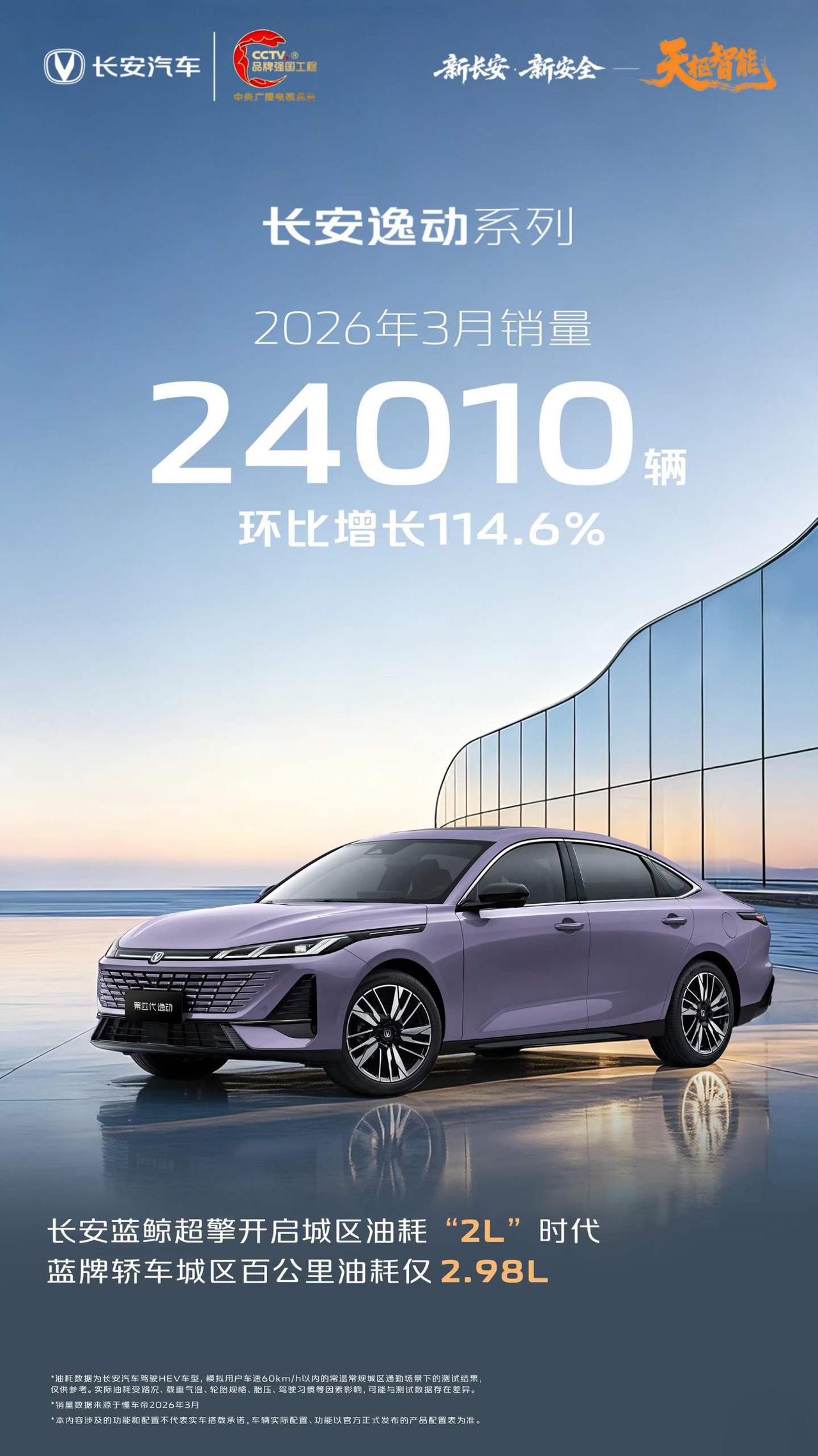 以前总有人说“油车要死”，哈哈哈，我们站在理性角度上说“油电并存”还能被骂。你