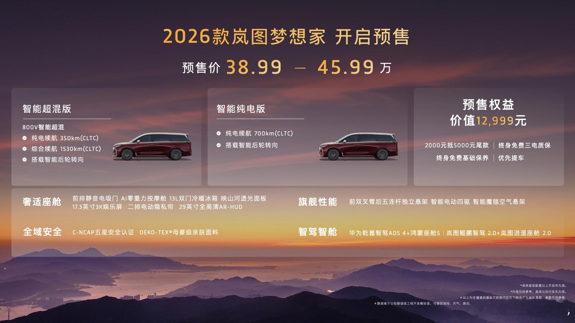 2026款岚图梦想家预售价38.99万同时搭载800V+5C+62.5kWh电池