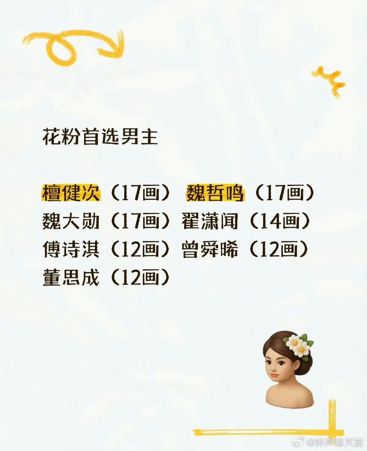 给花粉的选男主建议