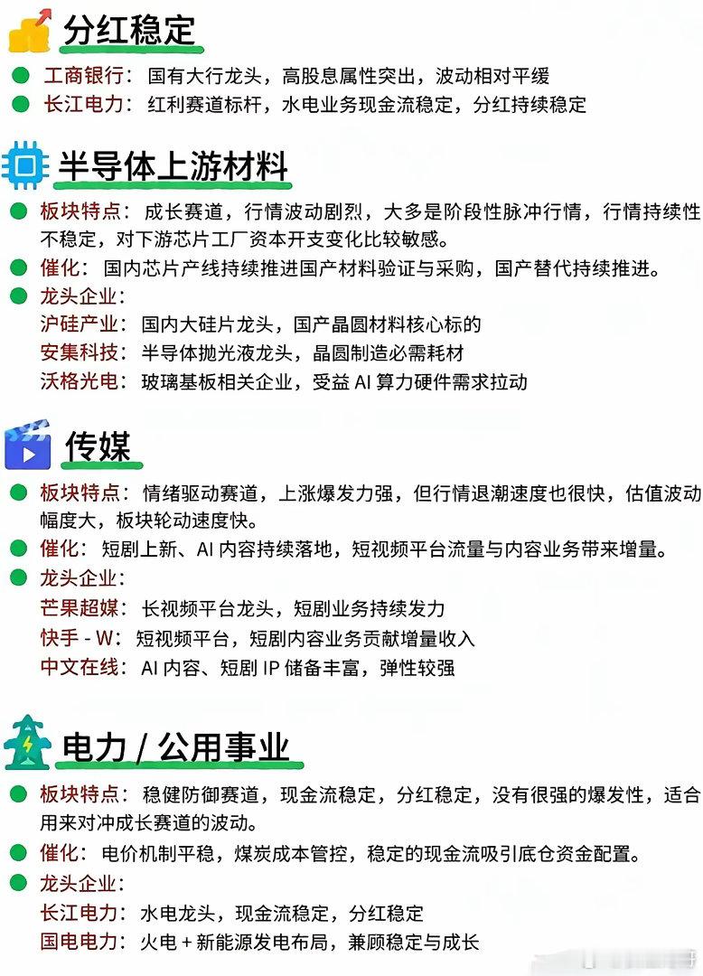 十月行情翻来覆去捋了好几遍，筛出六个确定性最高的核心板块，连催化逻辑和龙头标的都