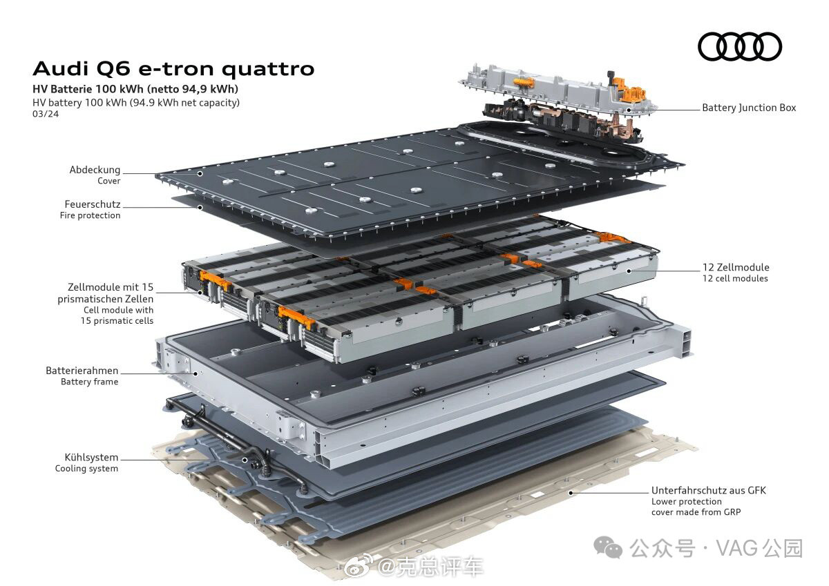 AudiQ6e-tron：驱动系统与预测式热管理的工程定型解析奥迪