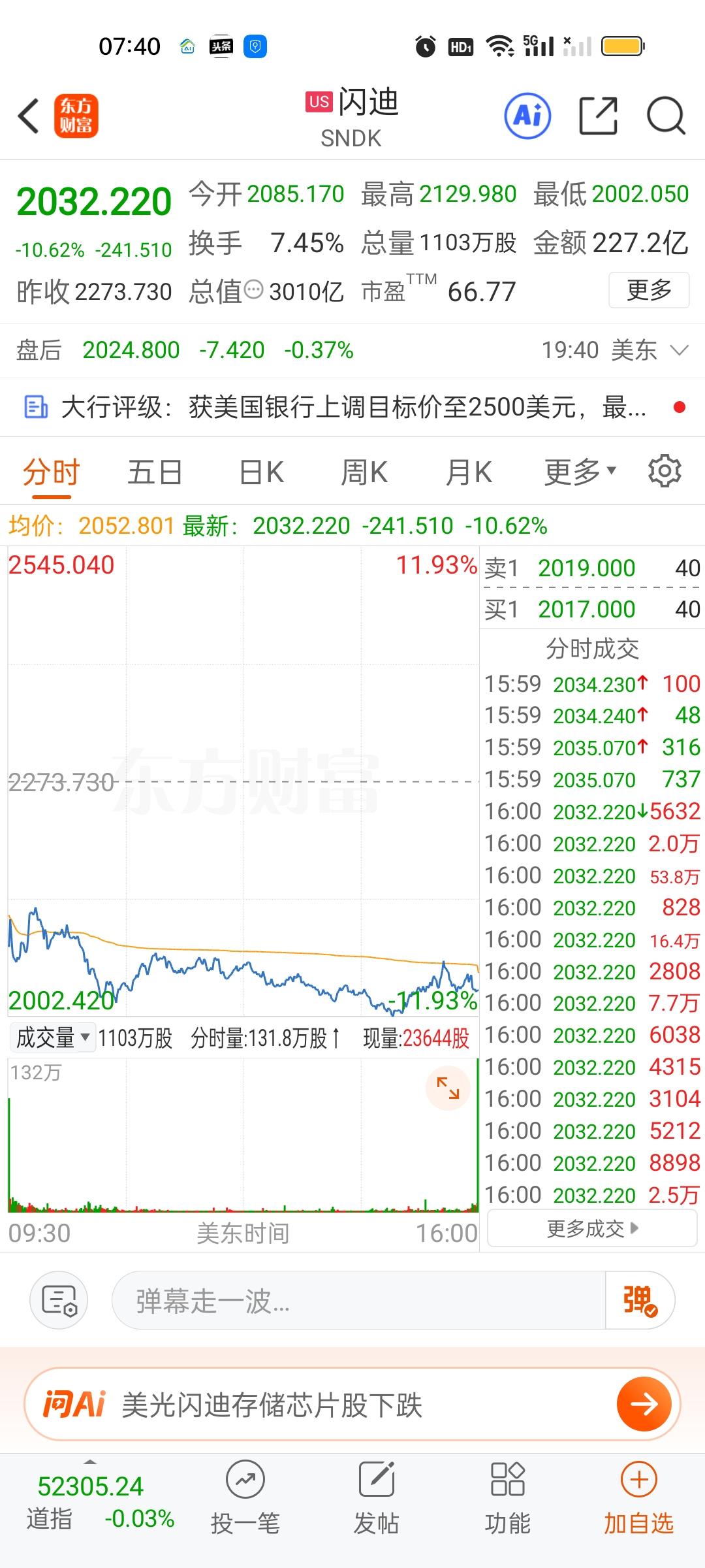 从美股收盘的情况来看，主要是半导体和存储芯片在下跌，闪迪和美光收盘暴跌近11%，