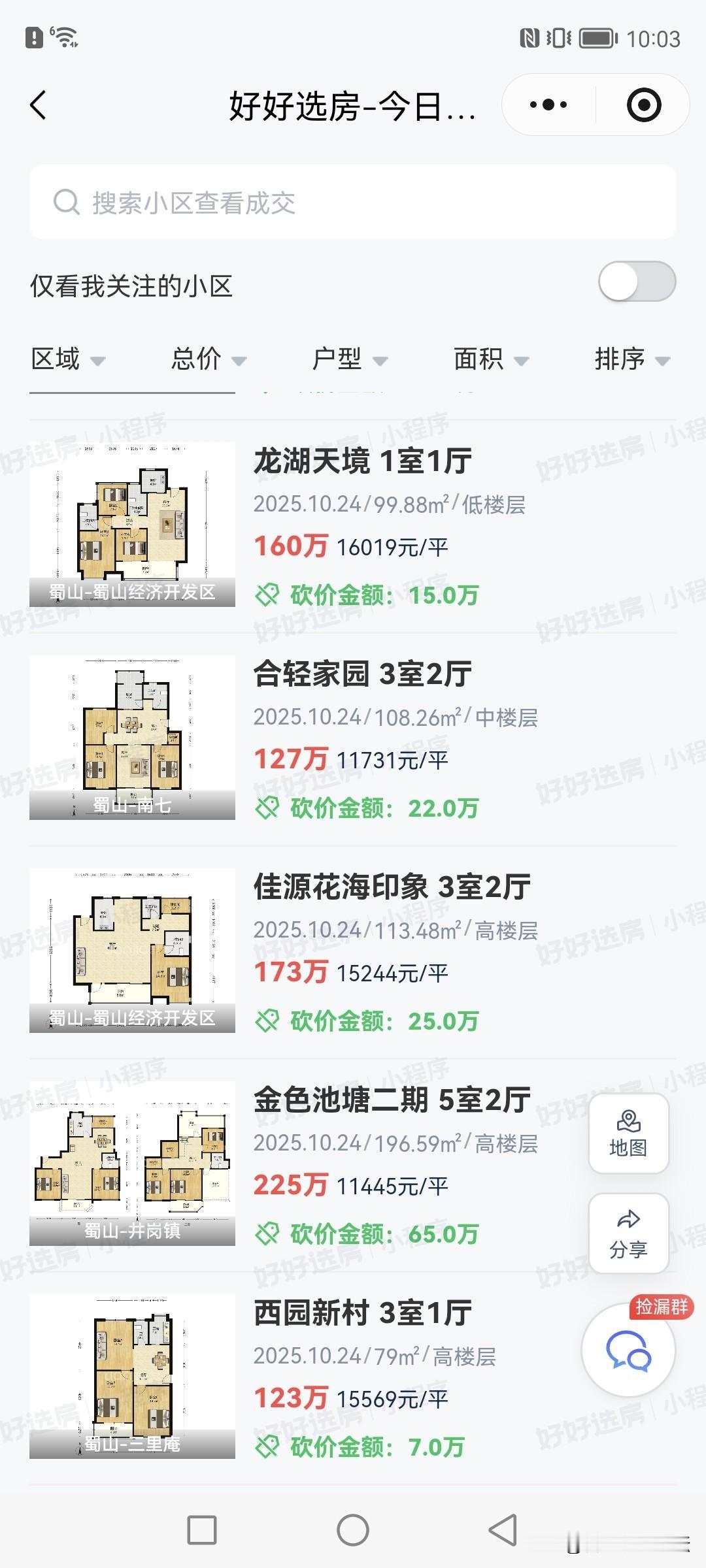 合肥二手房成交量能排全国前列，这真不是吹的。新房不知道卖的咋样，因为一般的新房的