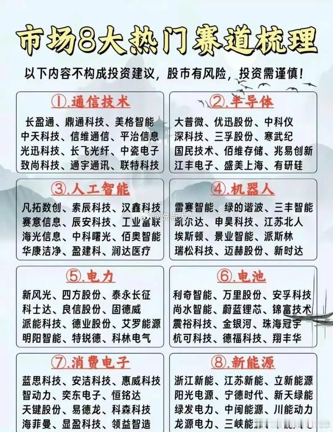 科技强国科技兴国，当下股市热门赛道个股梳理！现在几大核心科技领域就是未来财富密码