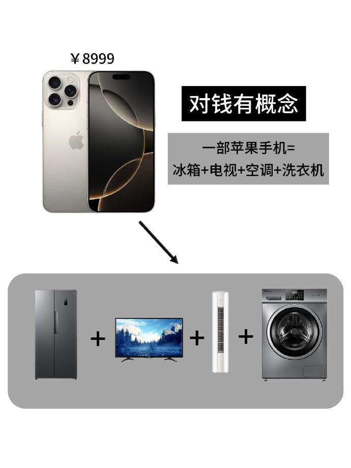 我突然想起今年618只在狗东买了一个血糖仪，还是白嫖的免单！你们呢？都买了啥？建