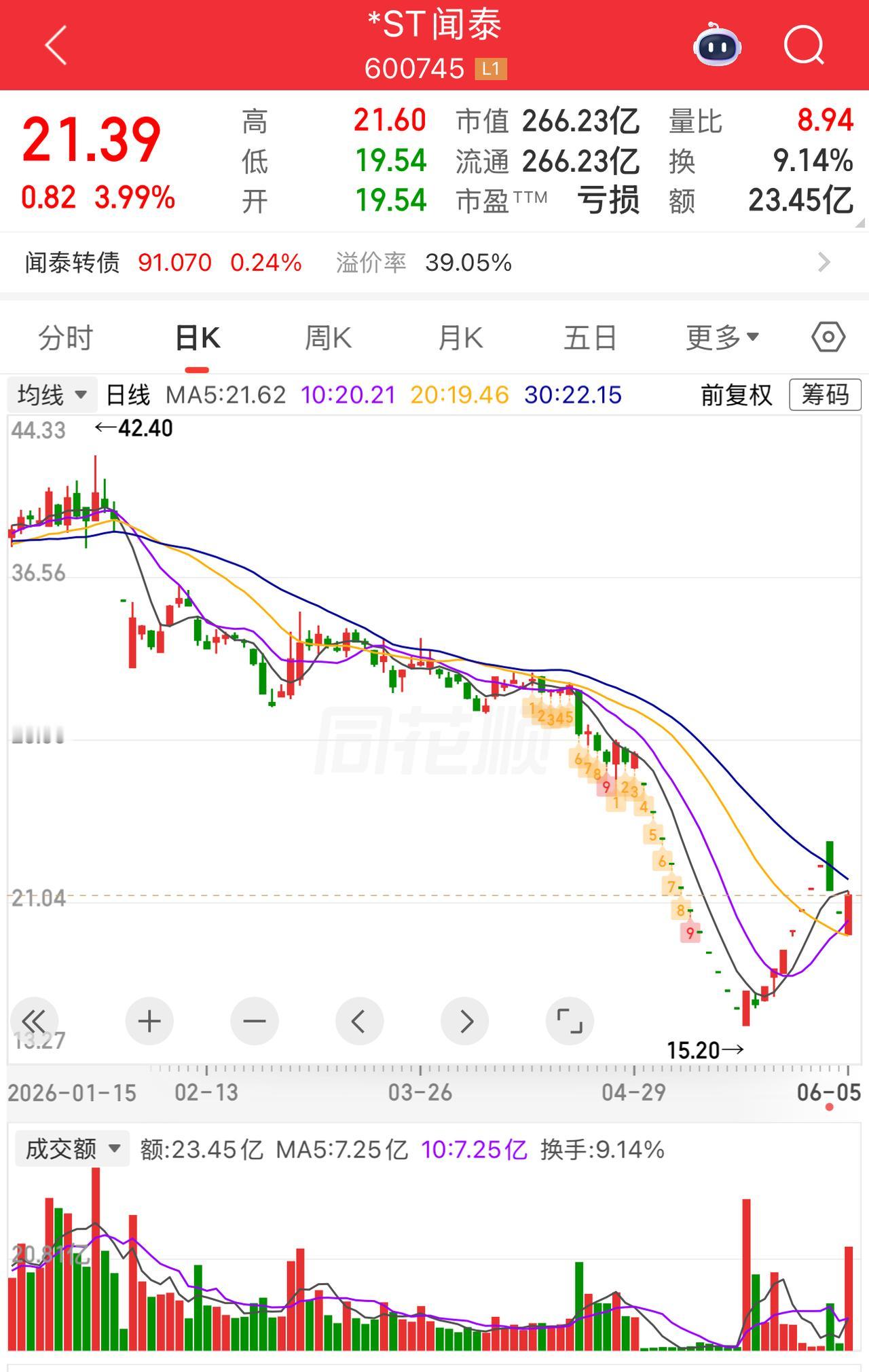 从闻泰科技和荷兰安世半导体的纠纷说说欧美到底尊不遵守法律和商业信誉。曾几何时，