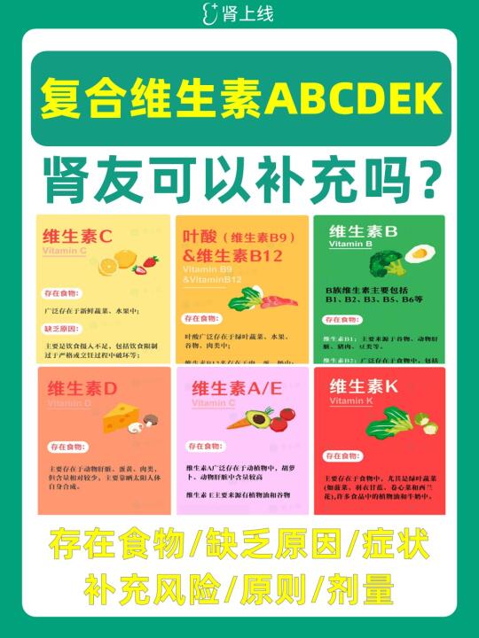 复合维生素ABCDEK，肾友可以补充吗？危害？