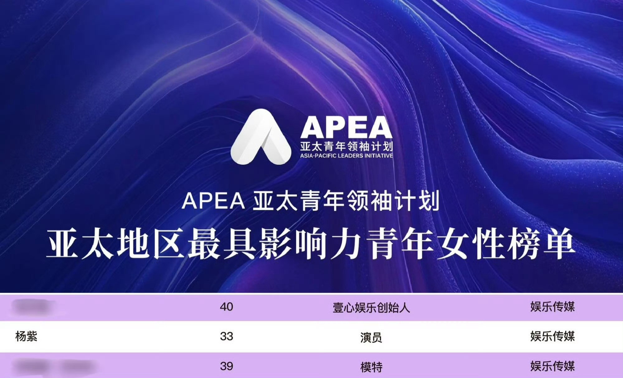 杨紫上榜亚太最具影响力青年女性杨紫登亚太最具影响力青年女性榜单杨紫登亚太最具影响