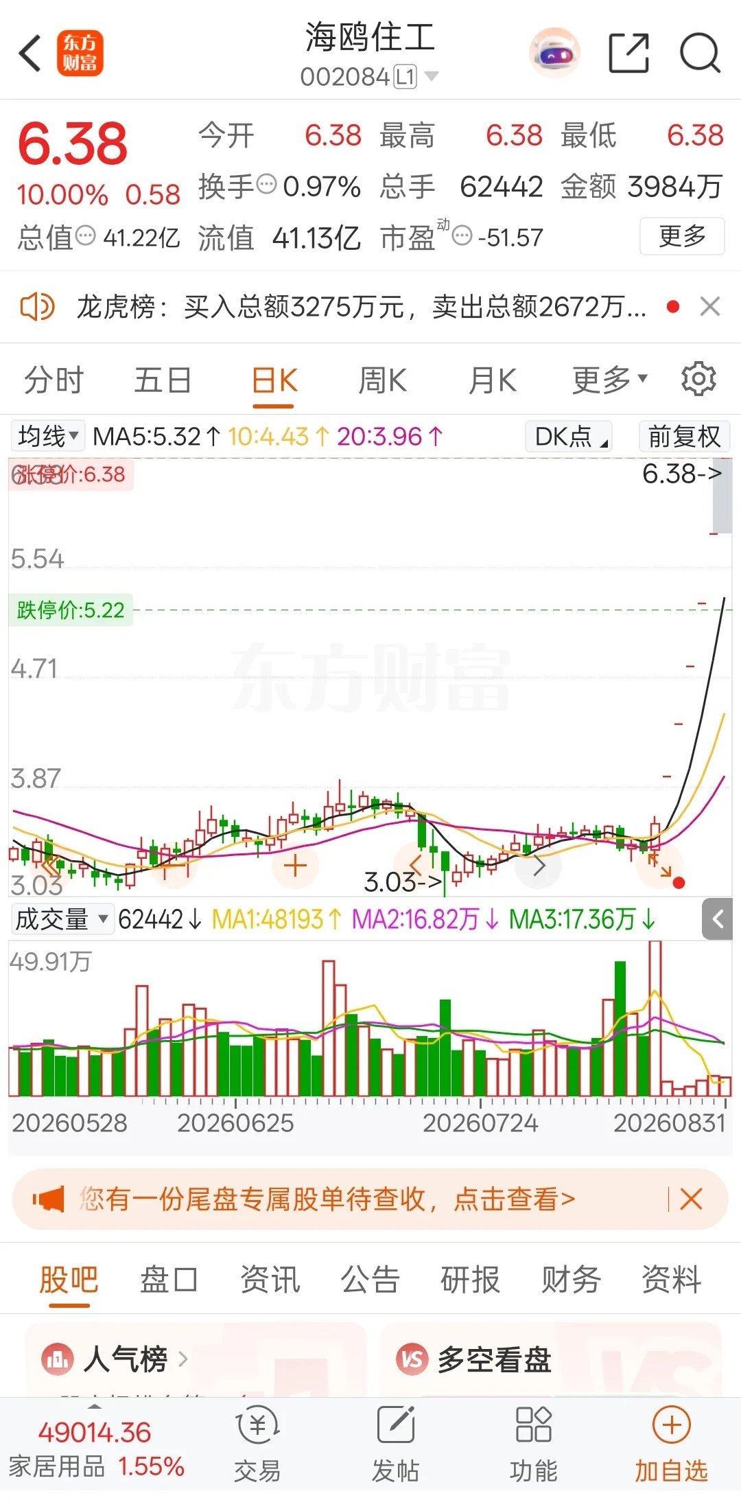 我一哥们买了海鸥住工icon，6月初进场，真是家里冒青烟了！按朋友自己的说法，他
