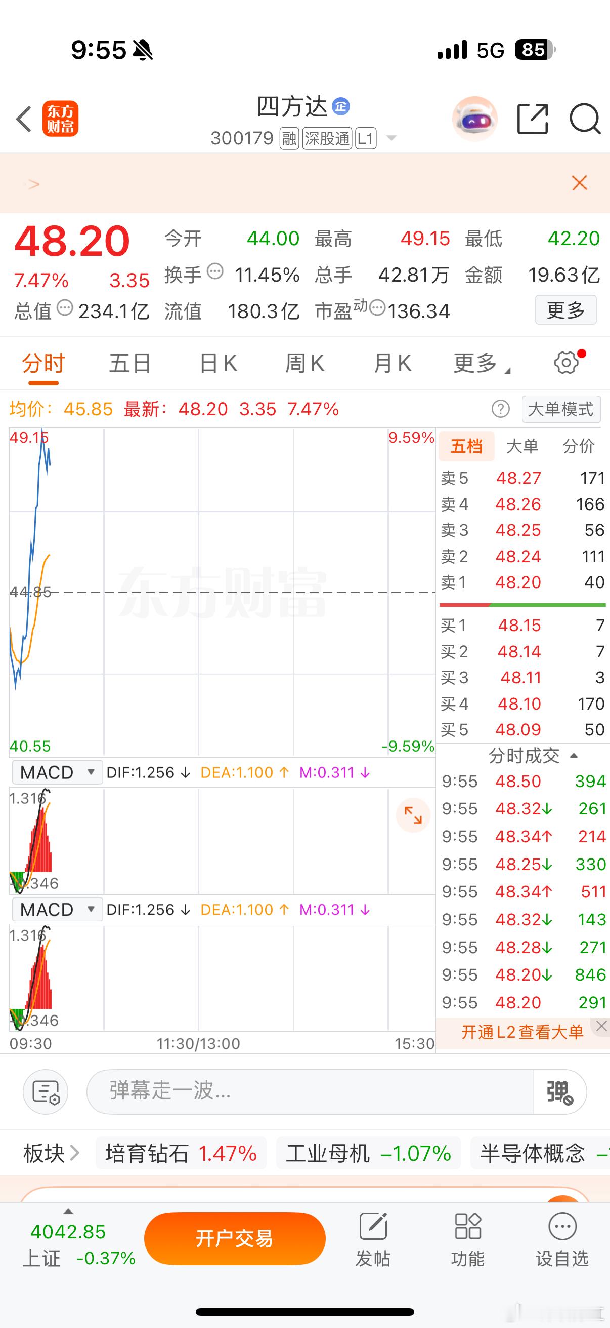 这个大长腿漂不漂亮，你们喜欢吗？欢迎评论区评论168，点赞财经