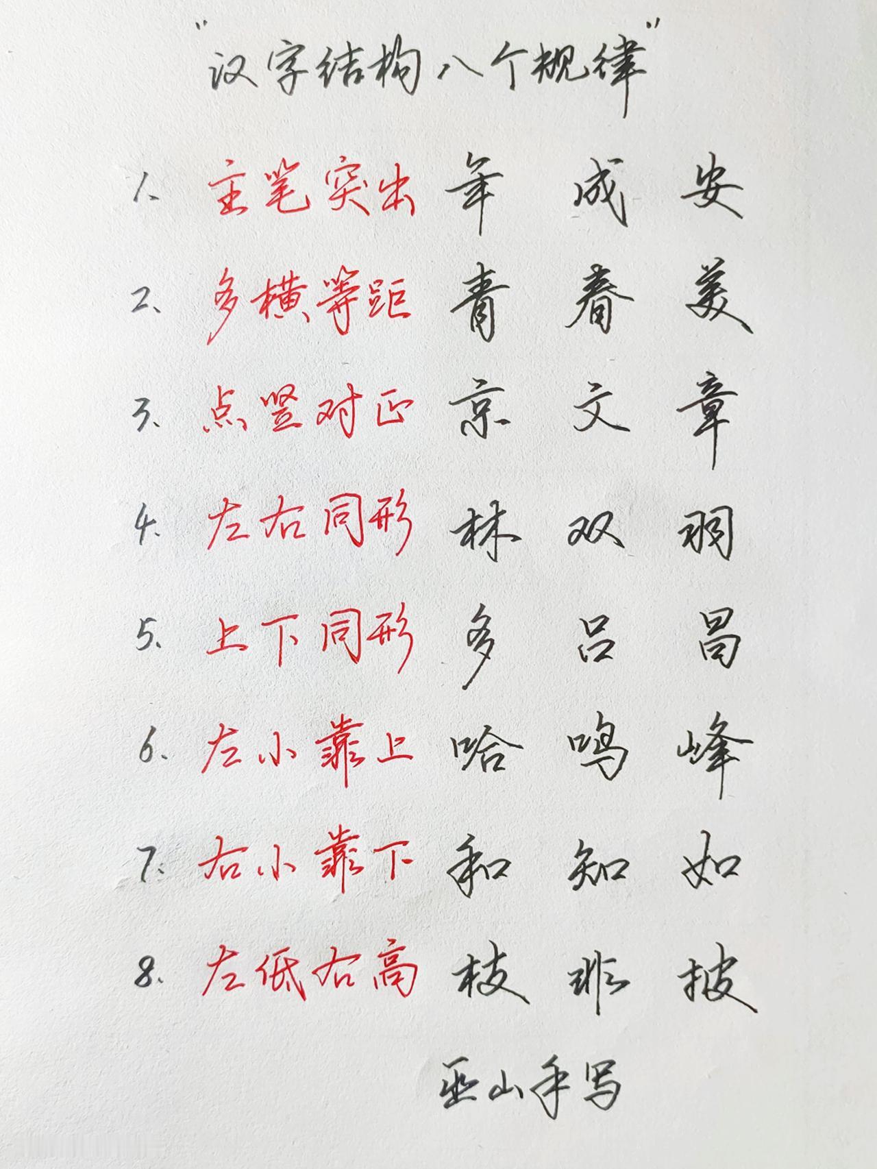 练字手写行书硬笔书法成人练字