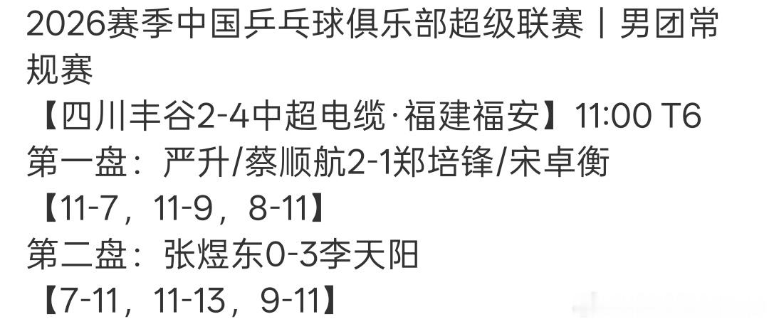 看乒超联赛比赛直播，太搞笑了，今天给李天阳加油的声音好大，我看王楚钦所在的魏桥比