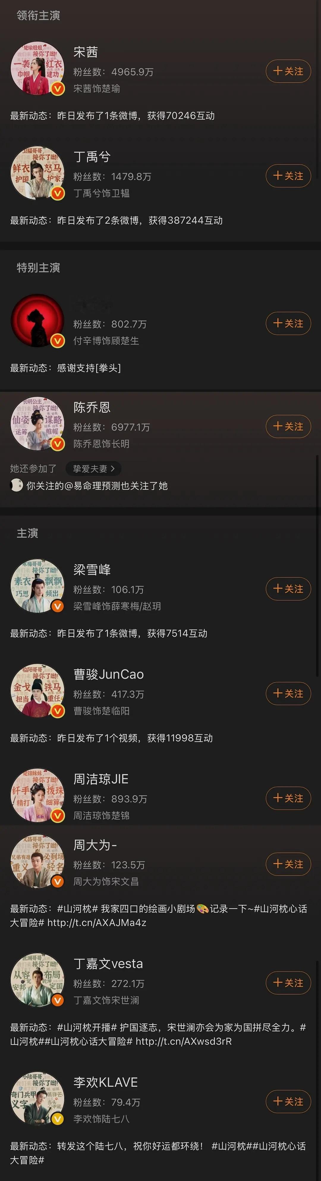 山河枕男二付辛博换掉了剧版头像是因为剧太扑直接跑路了吗，未免太现实了，