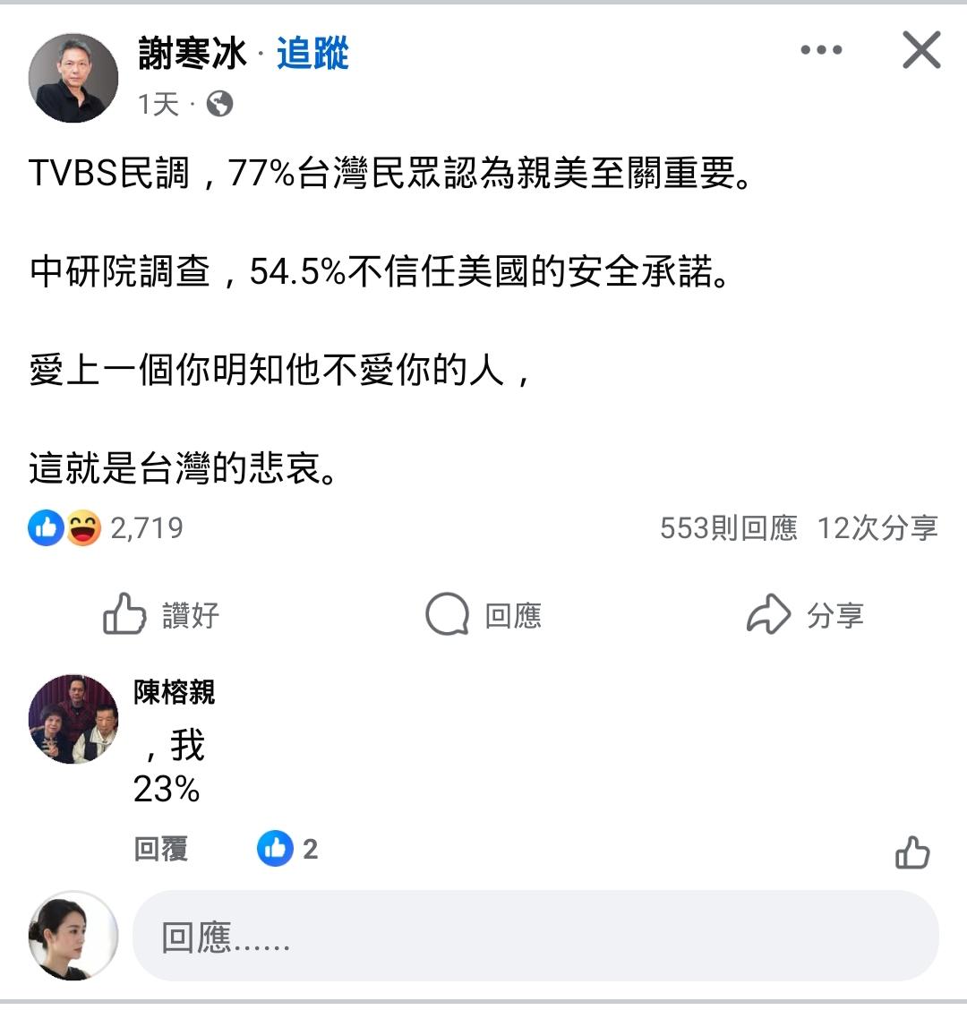 谢寒冰悲哀的是什么？TVBS的机构效应。如果TVBS都高达77%，那“三民自