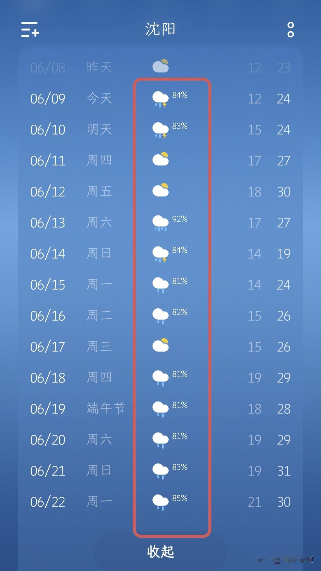沈阳开启多雨模式，雨季全面上线，气温起伏多变…翻看沈阳近两周天气预报，连绵