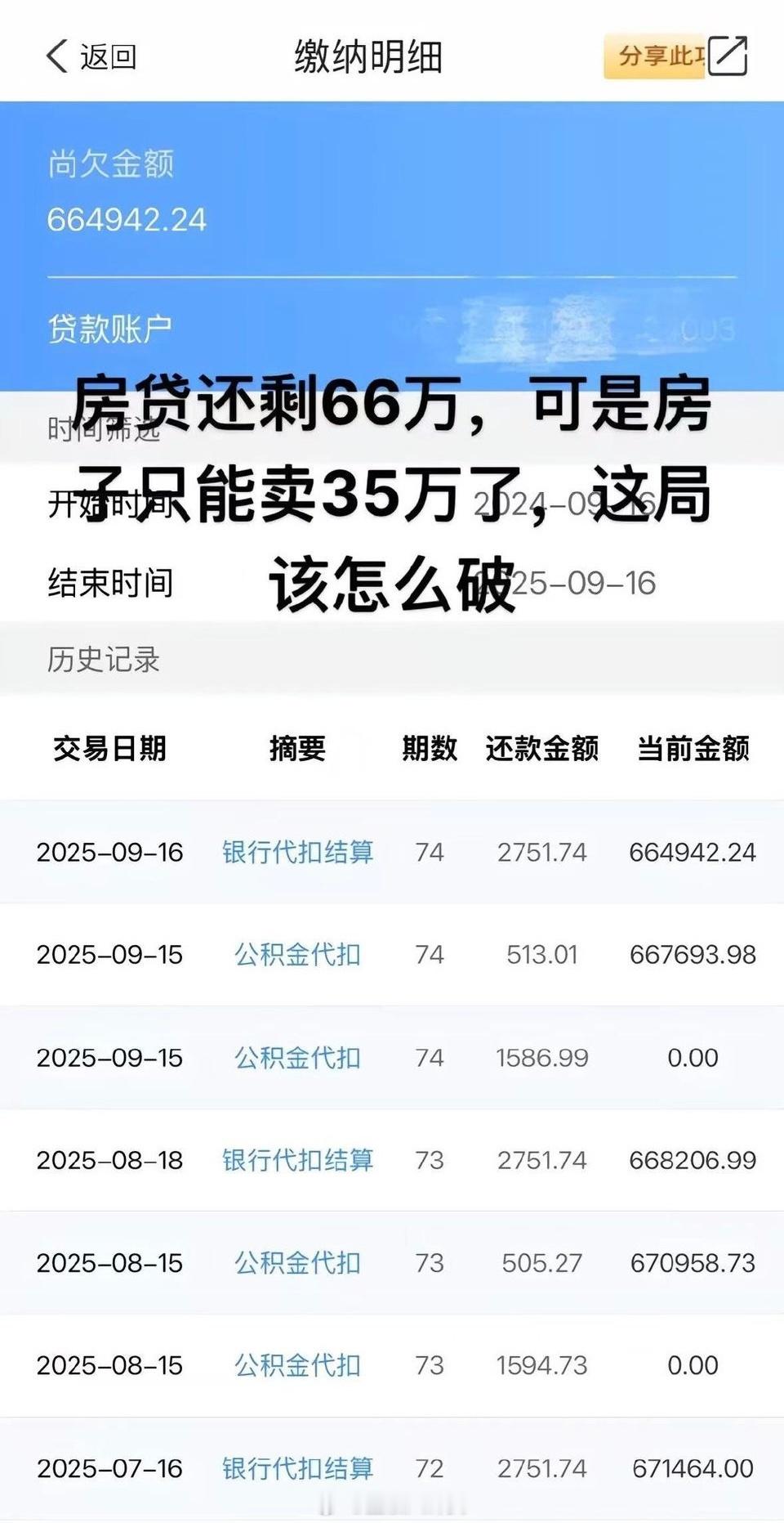 房贷还剩66万，可是房子只能卖35万，你会怎么办？[吃瓜]​​​