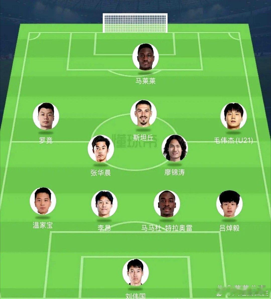 中超联赛国足我们的名字叫大连《老料新编》：这又不知何国何埠关心大连足球的“友邦