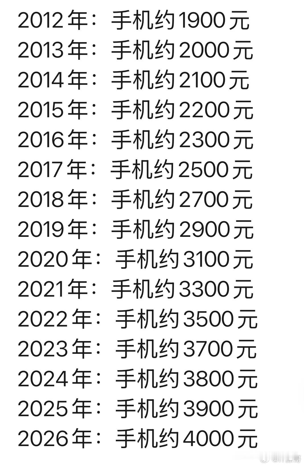 现在大家都买这么贵的手机了