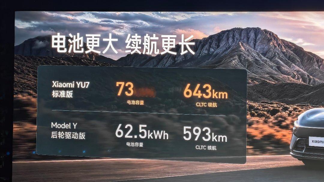 小米YU7，真标准版来了！售价:23.35万！这价格香吗?雷总分析的很对，日常开