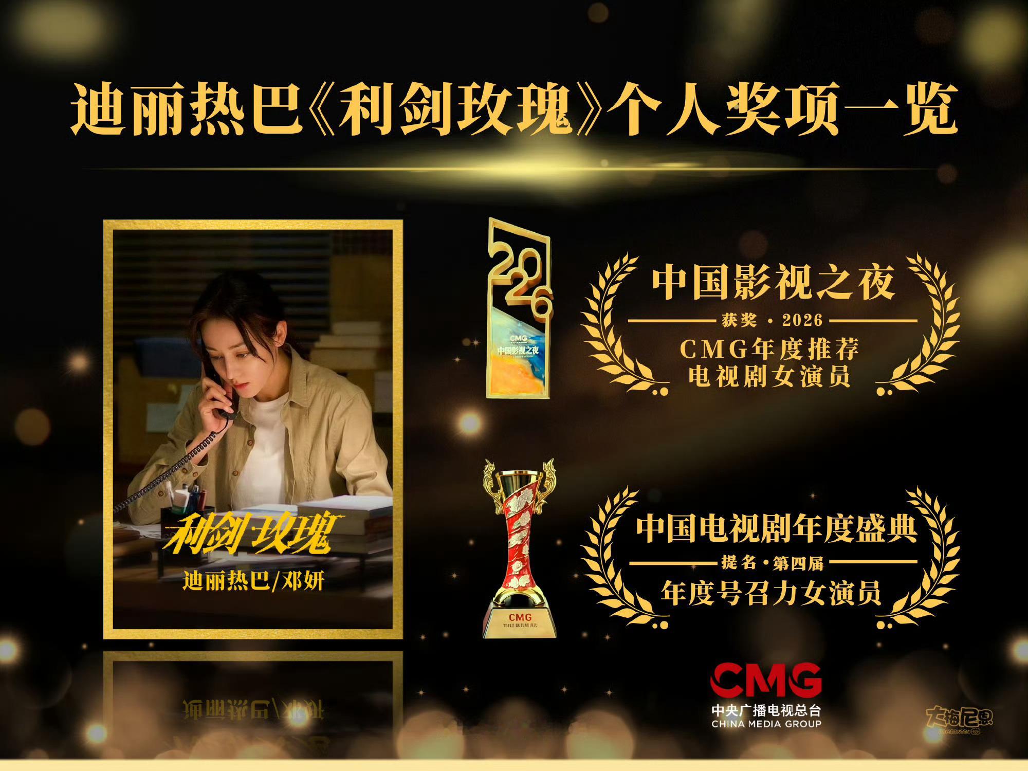 迪丽热巴《利剑玫瑰》总台成绩一提一获CMG中国电视剧年度盛典提名“年度号召力女演