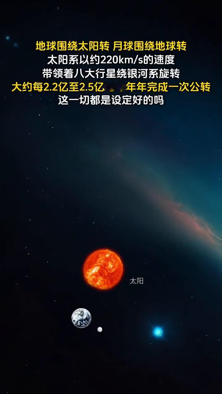 地球围绕太阳转，月球围绕地球转，太阳系以约220km/s的速度带领着八大行星绕银