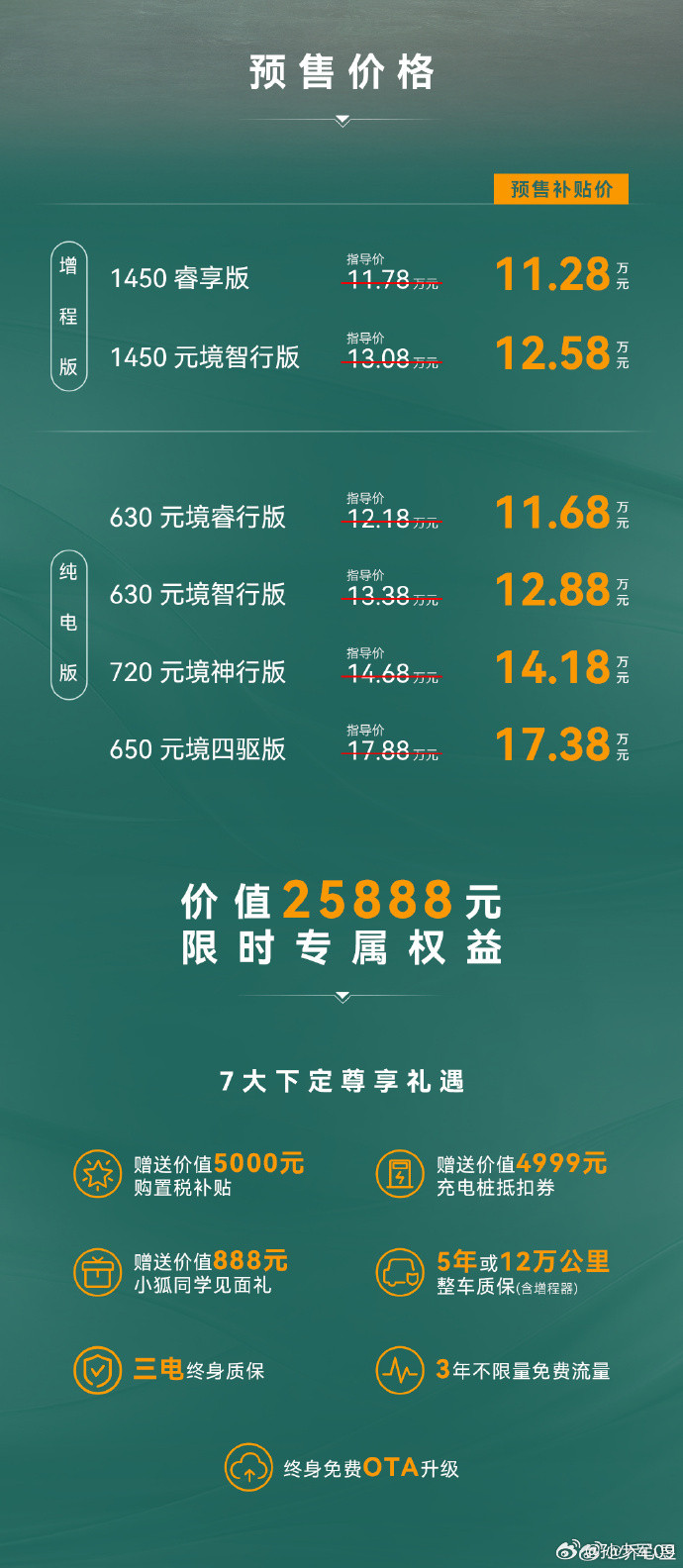极狐阿尔法新款S5预售，预售价11.28万起