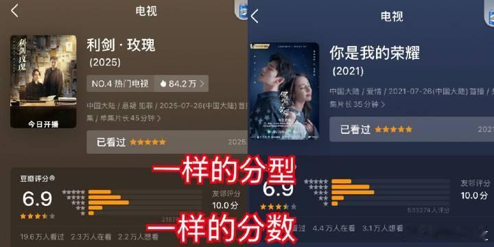 什么时候能真的把豆瓣的分废了或者只有真正看过的才能打分这搁这儿演都不演了