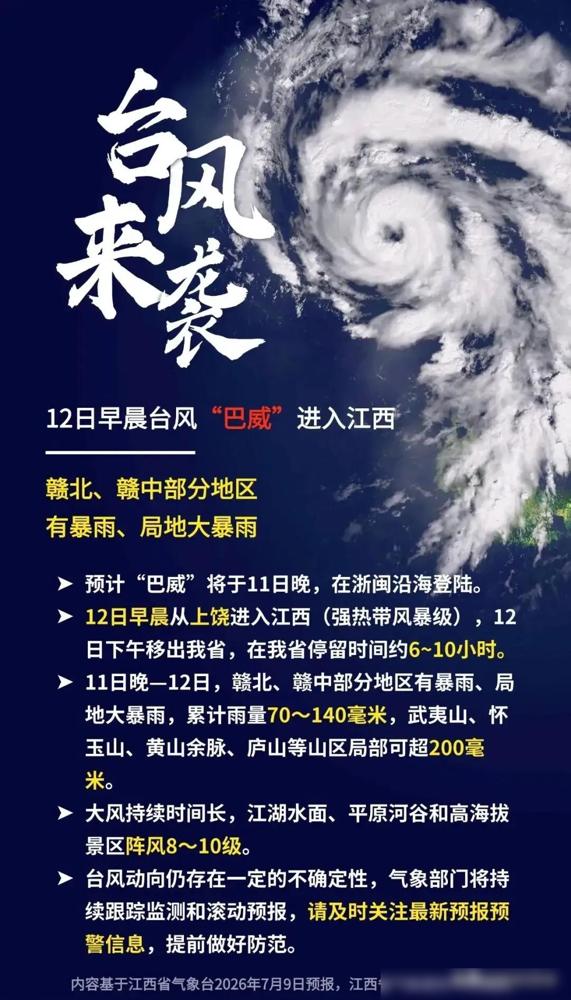 江西又又又“不及格”了？坐标南昌，雨已停，无风。说好的暴雨呢说出来你们可能不