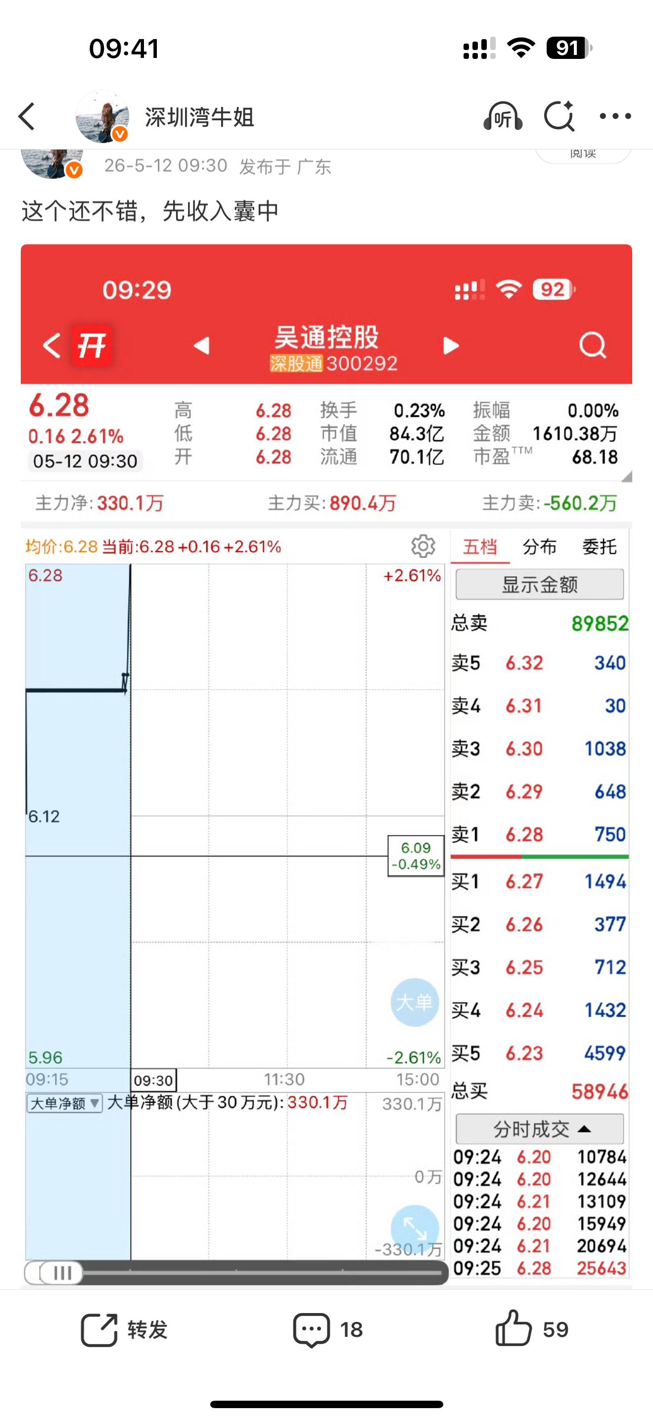 这是要二十㎝吗？再次强势起飞，进去直接十几斤大肉