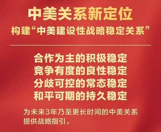 G2出现了！G2全球政治生态已经在中美共识土壤中萌芽，中美外交出现突破性进展