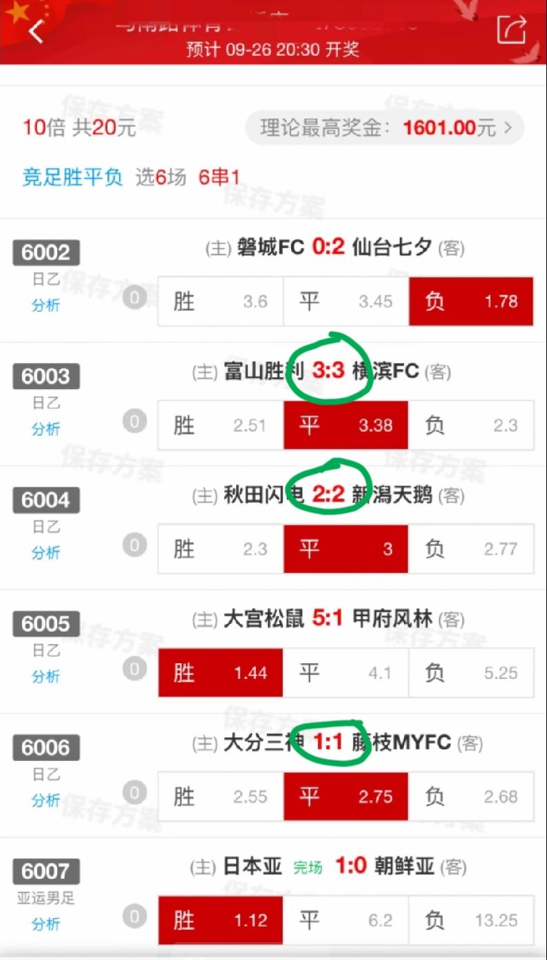 好消息:6串1的票中了！坏消息:方案保存了，忘记买了！今天下午日乙这5场比赛