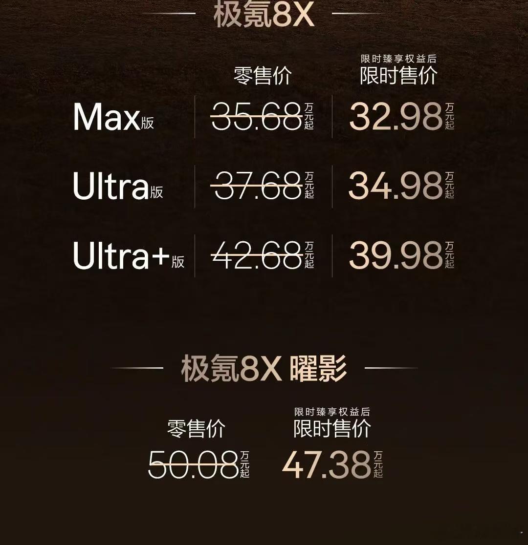 极氪8X上市限时售价32.98万元起极氪8X上市价格正式出炉32.98万起的限