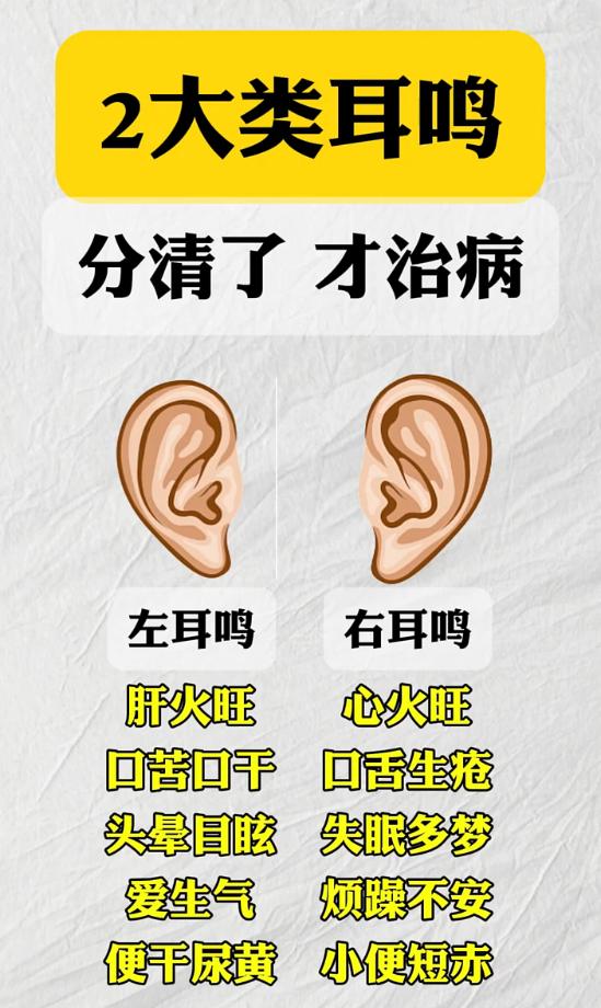 单侧耳鸣别乱调，分清肝火与心火，对症调养更稳妥