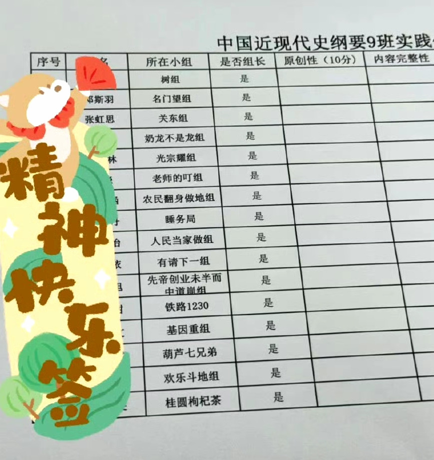 当大学生起小组名现状​