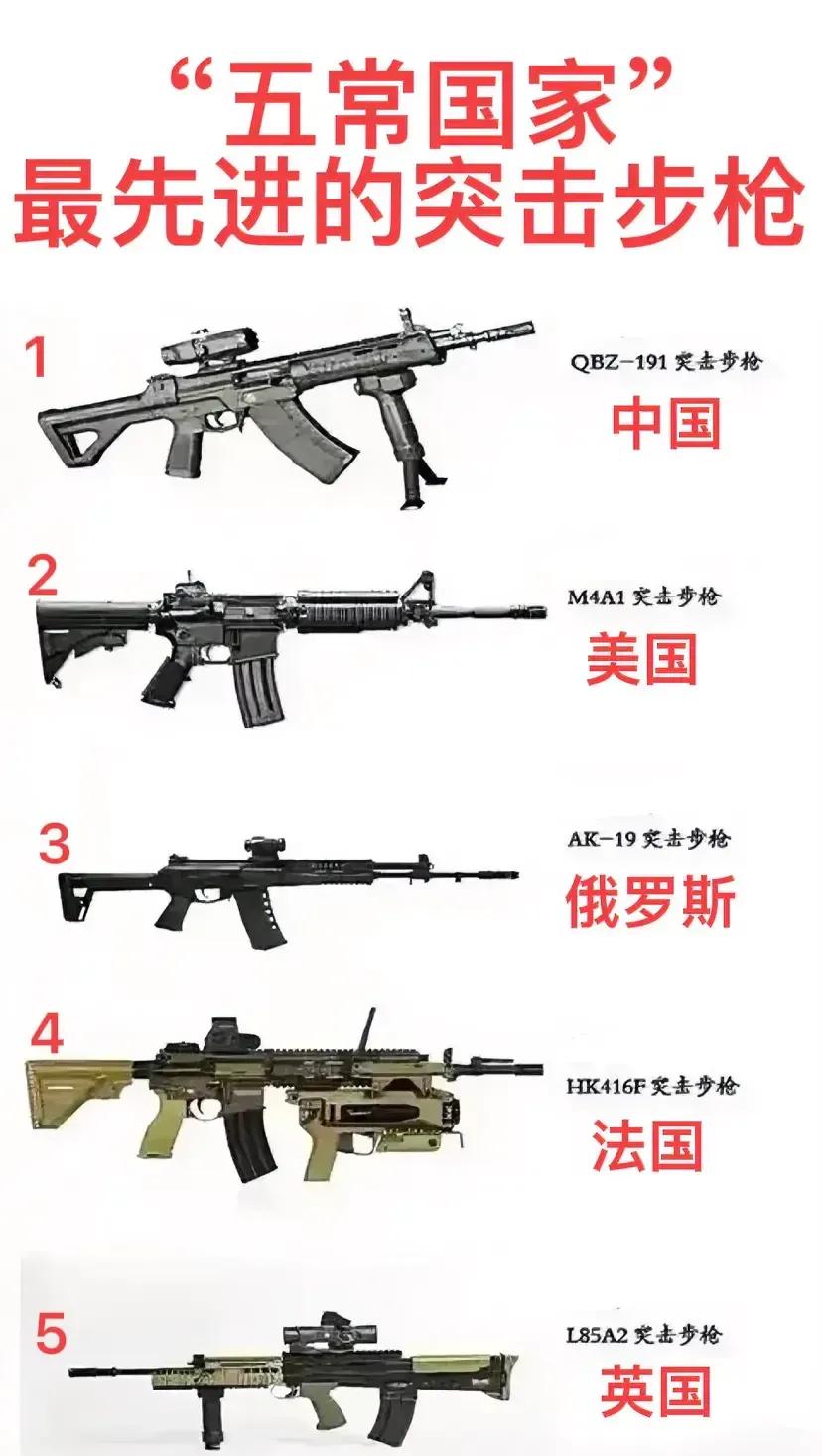 为啥各个国家的突击步枪看起来外观都非常相似呢？突击步枪是在二战之后才诞生的一