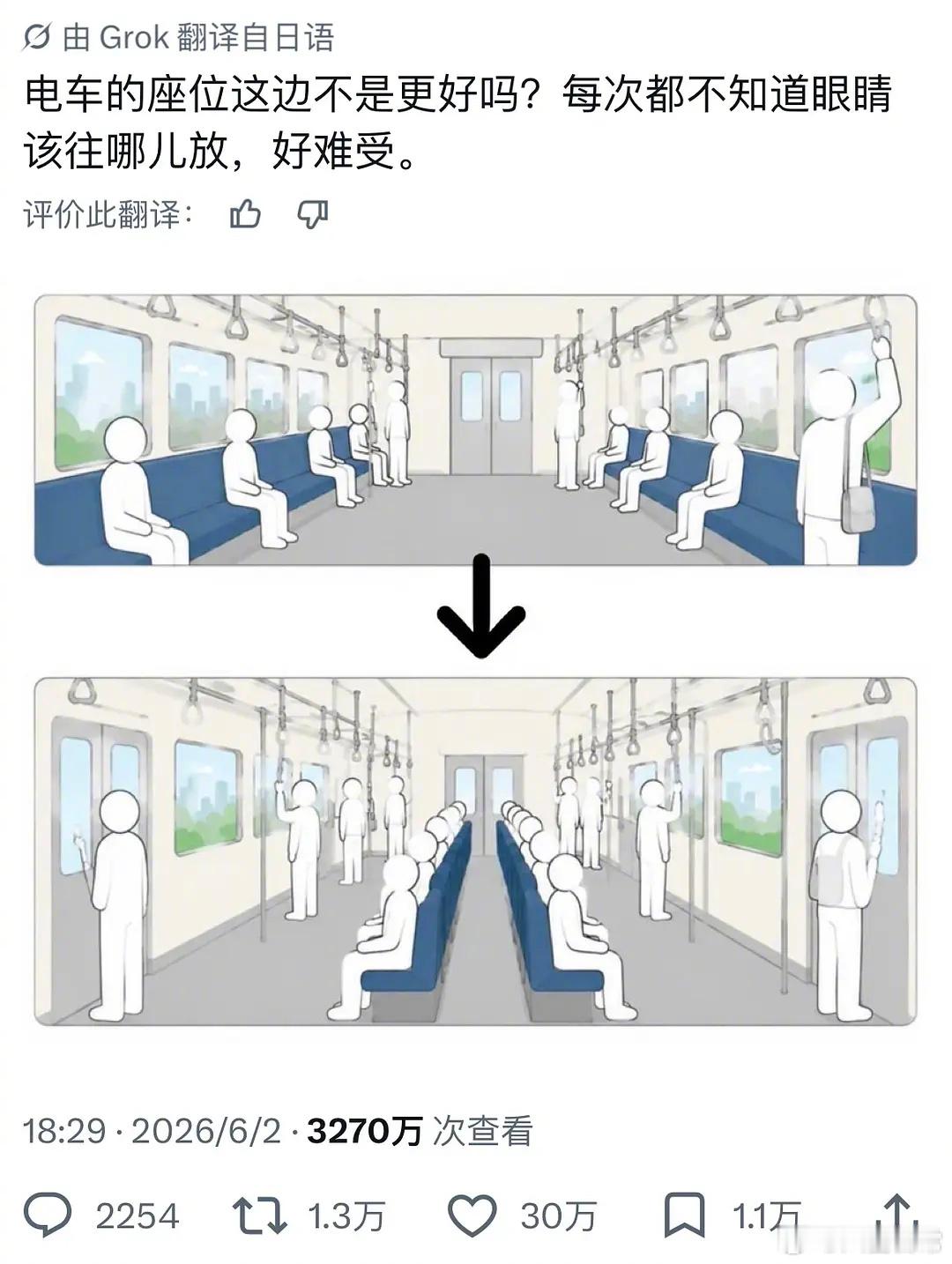 大家觉得上面这种好还是下面这种好？