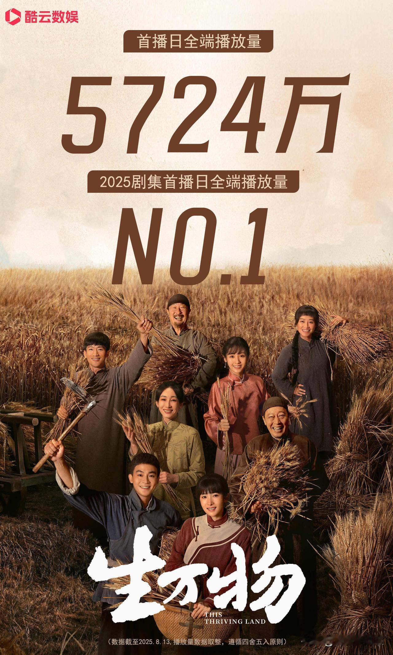 《生万物》导演你睡了吗，我没睡你看看你都请了什么演员，秦海璐演个寡妇演的活色生