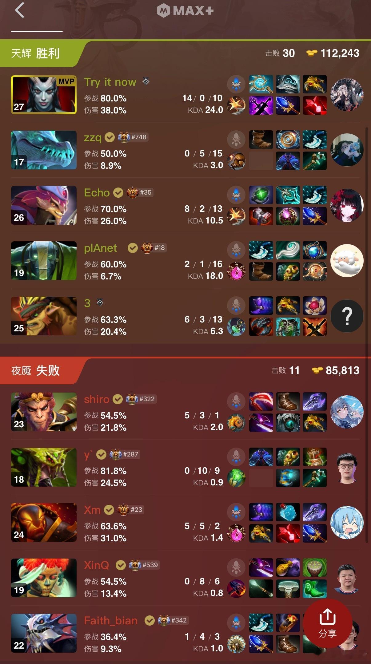 TRE第一局拿下VG！好厉害！英雄亚冠acldota2aclxdota2