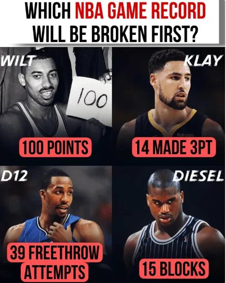 以下哪个NBA比赛记录会被率先打破？1、单场100分——张伯伦2、单场14记