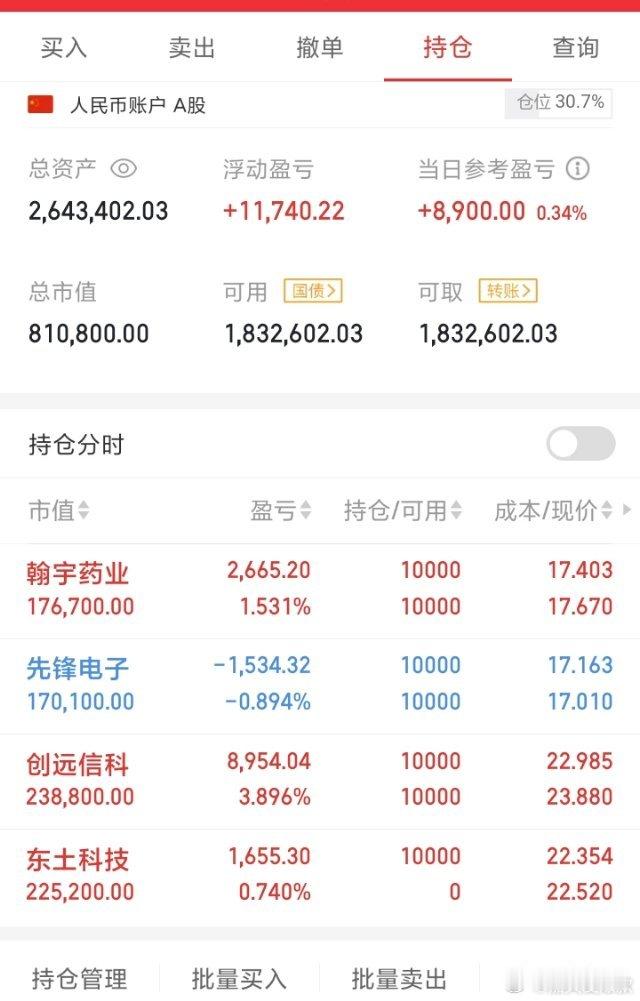 （东土）再现。特别声明：以上是个人操作历史纪录，不构成任