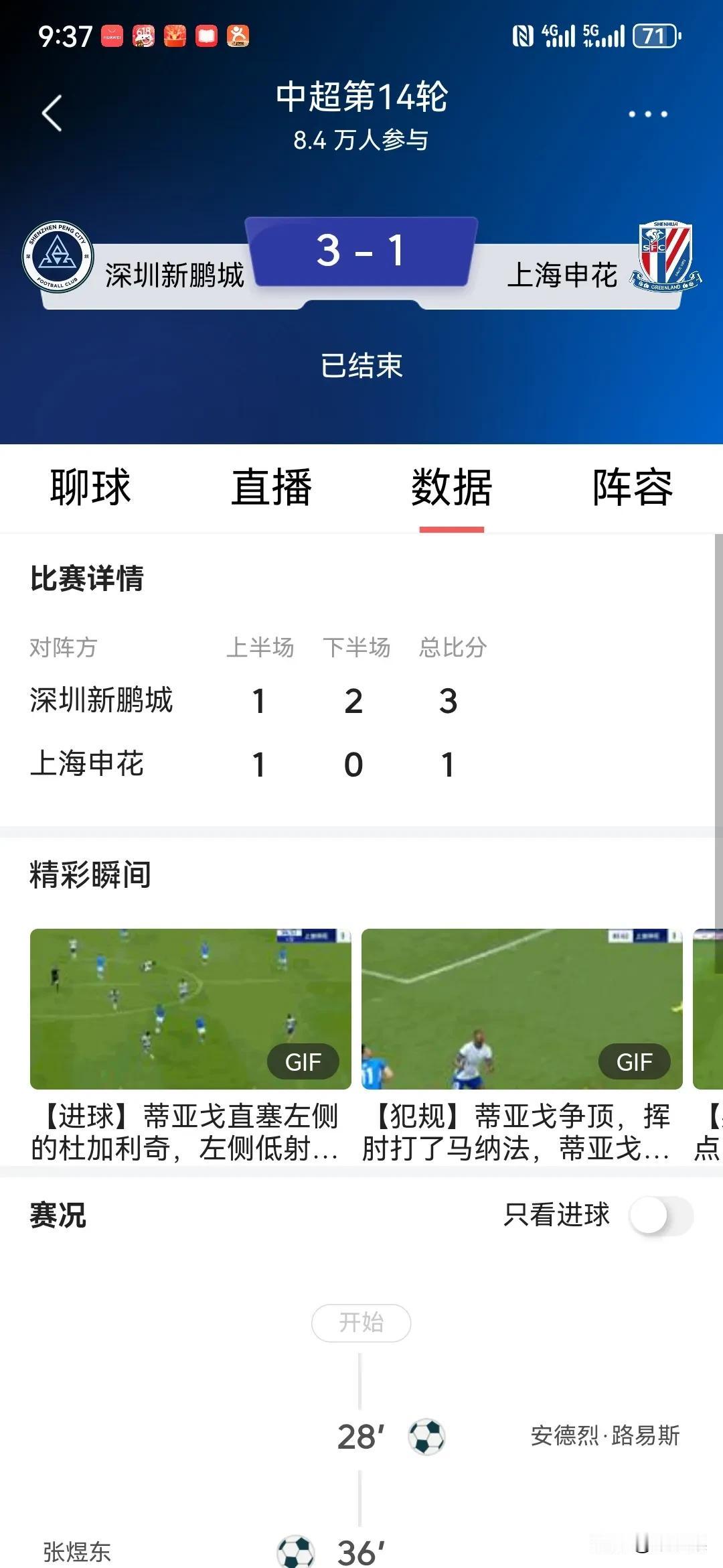 本轮中超曝出两个大冷门，极有可能造成两大后果:一是送北京国安最终夺冠，二是提前宣